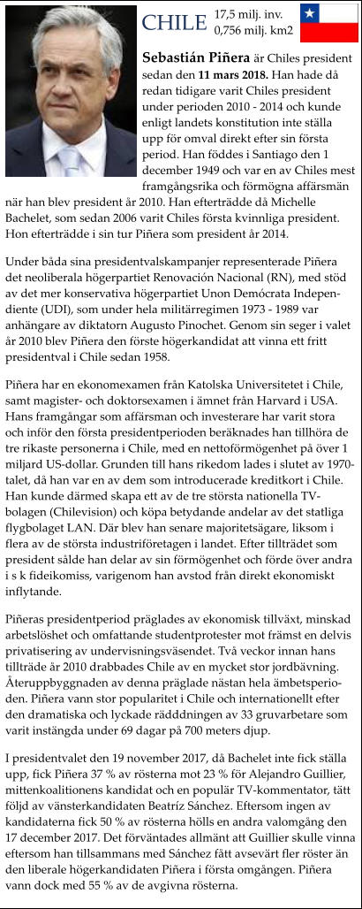 CHILE Sebastin Piera r Chiles president sedan den 11 mars 2018. Han hade d redan tidigare varit Chiles president under perioden 2010 - 2014 och kunde enligt landets konstitution inte stlla upp fr omval direkt efter sin frsta period. Han fddes i Santiago den 1 december 1949 och var en av Chiles mest framgngsrika och frmgna affrsmn nr han blev president r 2010. Han eftertrdde d Michelle Bachelet, som sedan 2006 varit Chiles frsta kvinnliga president. Hon eftertrdde i sin tur Piera som president r 2014. Under bda sina presidentvalskampanjer representerade Piera det neoliberala hgerpartiet Renovacin Nacional (RN), med std av det mer konservativa hgerpartiet Unon Demcrata Independiente (UDI), som under hela militrregimen 1973 - 1989 var anhngare av diktatorn Augusto Pinochet. Genom sin seger i valet r 2010 blev Piera den frste hgerkandidat att vinna ett fritt presidentval i Chile sedan 1958. Piera har en ekonomexamen frn Katolska Universitetet i Chile, samt magister- och doktorsexamen i mnet frn Harvard i USA. Hans framgngar som affrsman och investerare har varit stora och infr den frsta presidentperioden berknades han tillhra de tre rikaste personerna i Chile, med en nettofrmgenhet p ver 1 miljard US-dollar. Grunden till hans rikedom lades i slutet av 1970-talet, d han var en av dem som introducerade kreditkort i Chile. Han kunde drmed skapa ett av de tre strsta nationella TV-bolagen (Chilevision) och kpa betydande andelar av det statliga flygbolaget LAN. Dr blev han senare majoritetsgare, liksom i flera av de strsta industrifretagen i landet. Efter tilltrdet som president slde han delar av sin frmgenhet och frde ver andra i s k fideikomiss, varigenom han avstod frn direkt ekonomiskt inflytande. Pieras presidentperiod prglades av ekonomisk tillvxt, minskad arbetslshet och omfattande studentprotester mot frmst en delvis privatisering av undervisningsvsendet. Tv veckor innan hans tilltrde r 2010 drabbades Chile av en mycket stor jordbvning. teruppbyggnaden av denna prglade nstan hela mbetsperioden. Piera vann stor popularitet i Chile och internationellt efter den dramatiska och lyckade rdddningen av 33 gruvarbetare som varit instngda under 69 dagar p 700 meters djup. I presidentvalet den 19 november 2017, d Bachelet inte fick stlla upp, fick Piera 37 % av rsterna mot 23 % fr Alejandro Guillier, mittenkoalitionens kandidat och en populr TV-kommentator, ttt fljd av vnsterkandidaten Beatrz Snchez. Eftersom ingen av kandidaterna fick 50 % av rsterna hlls en andra valomgng den 17 december 2017. Det frvntades allmnt att Guillier skulle vinna eftersom han tillsammans med Snchez ftt avsevrt fler rster n den liberale hgerkandidaten Piera i frsta omgngen. Piera vann dock med 55 % av de avgivna rsterna.    17,5 milj. inv.0,756 milj. km2