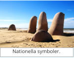 Nationella symboler.